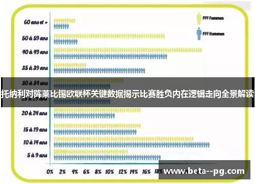 托纳利对阵莱比锡欧联杯关键数据揭示比赛胜负内在逻辑走向全景解读